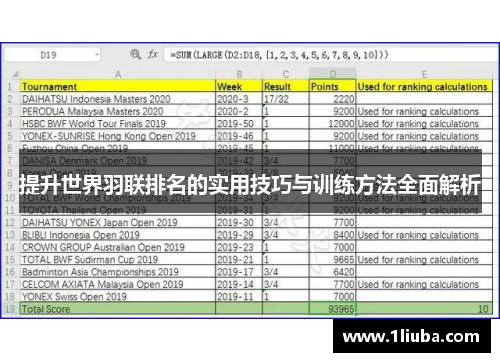 提升世界羽联排名的实用技巧与训练方法全面解析