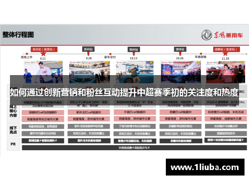 如何通过创新营销和粉丝互动提升中超赛季初的关注度和热度